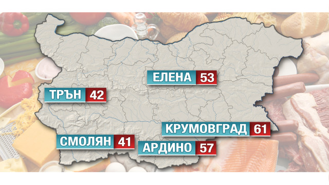 Снимка: Десетки хиляди българи нямат достъп до основни храни