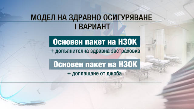 Снимка: Промени в здравноосигурителния модел: Kак и по колко ще плащаме? 