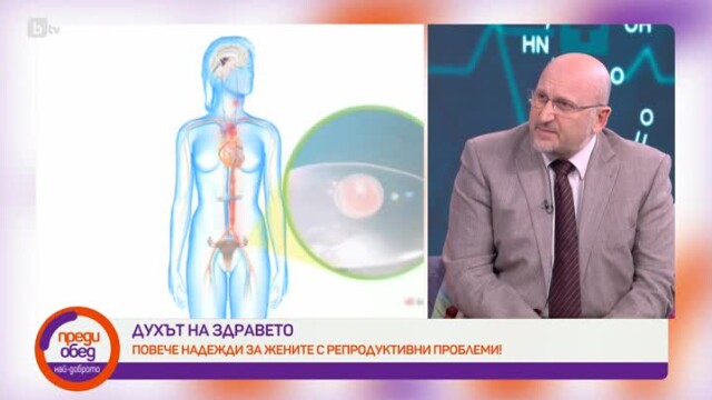 Снимка: 