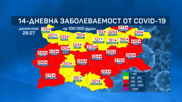 Снимка: Половината области у нас вече са в червената зона