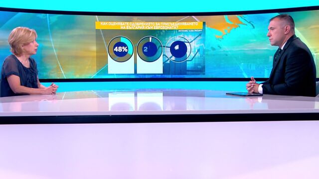 Половин година от встъпването на кабинета: Доверието към него намалява, към премиера расте