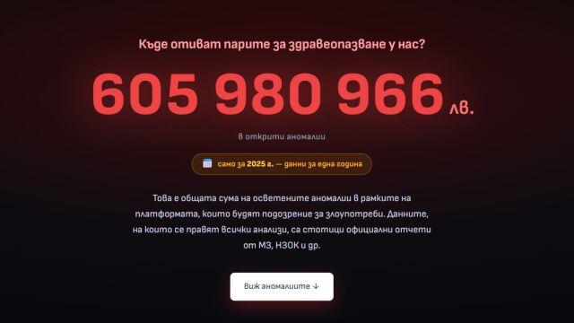 Снимка: „Диагноза България“: Създателят на „Черна писта“ с нова платформа - този път за парите в здравеопазването