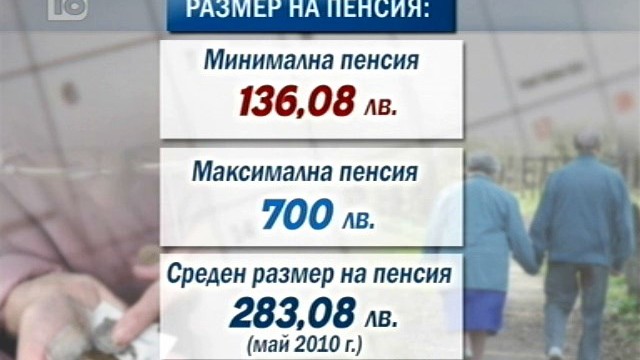 Снимка: Пенсиите скачат от догодина