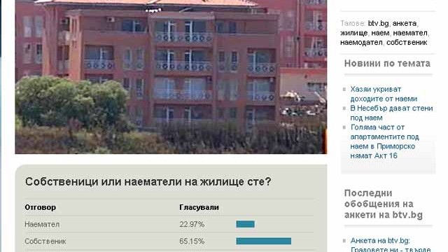 Снимка: Анкета на btv.bg: Искаме наши жилища, не наети