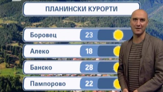 Снимка: Времето - Обедна емисия 18.06.2012 г.