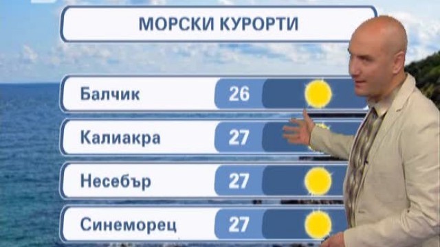 Снимка: Времето - Сутрешна емисия 19.06.2012 г.