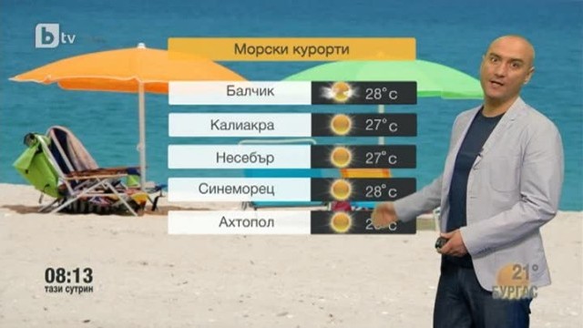 Снимка: Времето - Сутрешна емисия - 18.06.2013 г.