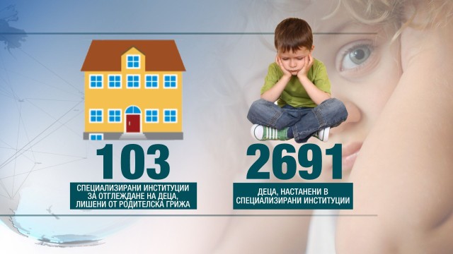 Снимка: 200 деца с увреждания все още живеят в институции