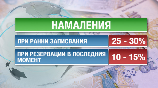 Снимка: Лятната почивка тази година ще е по-евтина
