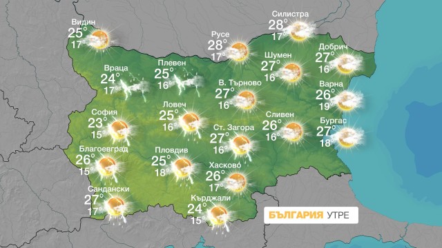 Снимка: Нови порои в Западна и Централна България