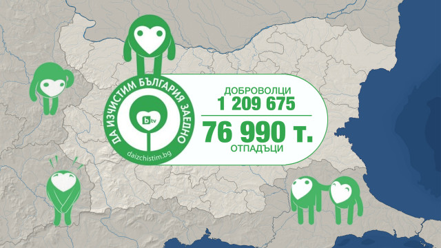 Снимка: Да изчистим България заедно утре