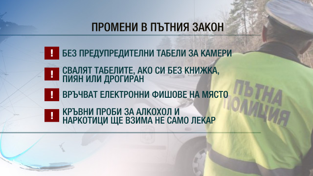 Снимка: Ще дисциплинира ли шофьорите липсата на знаци за камери на пътя? (ОБЗОР) 