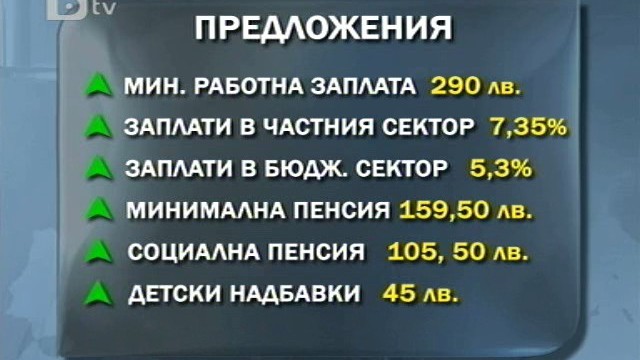 Снимка: Тристранката започна преговори за увеличаване на заплатите