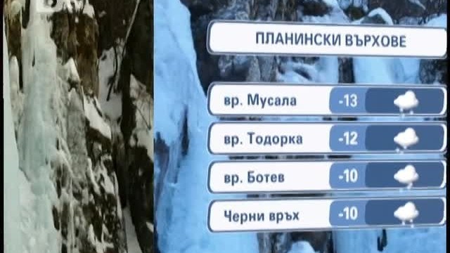 Снимка: Времето - Централна емисия - 11.03.2012 г.