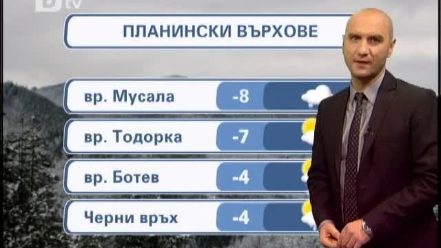 Снимка: Времето - Късна емисия - 31.03.2012 г.