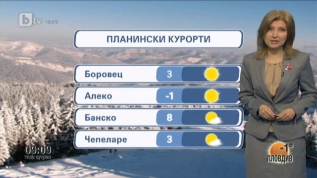 Снимка: Времето - Сутрешна емисия - 01.03.2013 г.