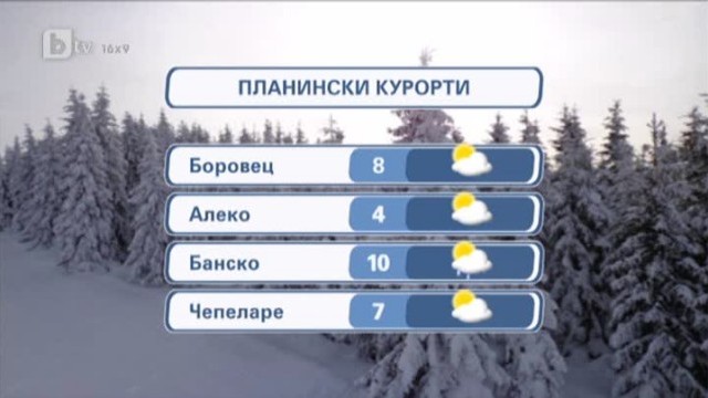 Снимка: Времето - Прогноза в 17 часа 18.03.2013 г.