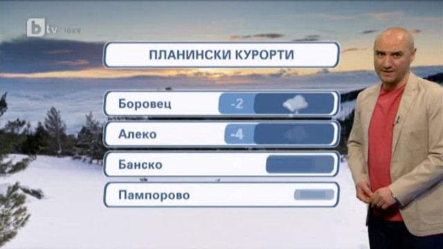 Снимка: Времето - Обедна емисия 27.03.2013 г.
