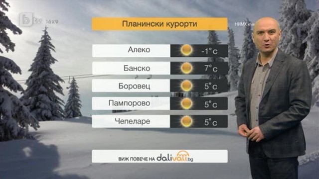 Снимка: Времето в 17 часа - 11.03.2014 г.