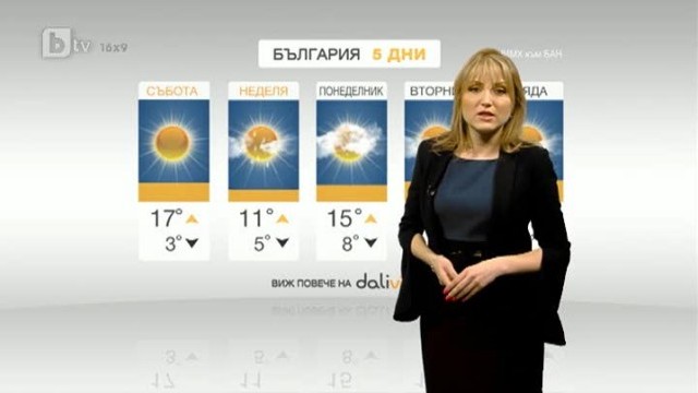 Снимка: Времето в 17 часа - 13.03.2014 г.