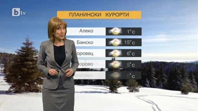 Снимка: Времето - Сутрешна емисия - 16.03.2014 г.
