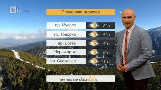 Снимка: Времето - Централна емисия - 22.03.2014 г.