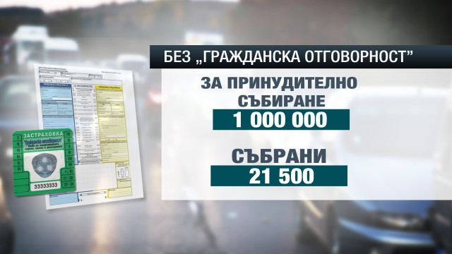 Снимка: Събират се едва 2% от глобите за липсваща „Гражданска отговорност”