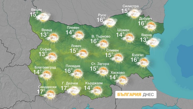 Снимка: Класически променливо осмомартенско време