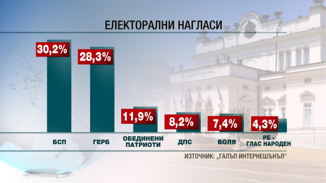 Снимка: 