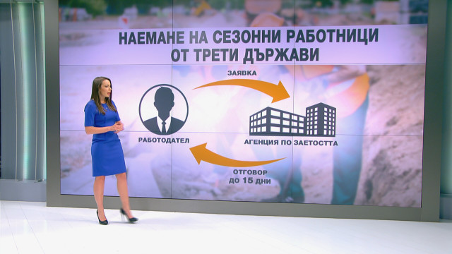 Снимка: Нов ред за наемане на работници извън страните от ЕС