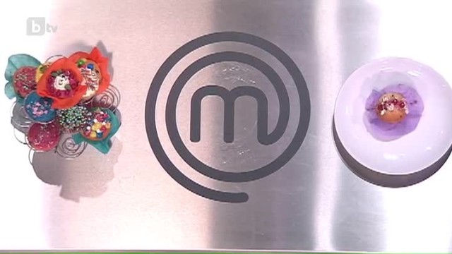 Кулата от мъфини