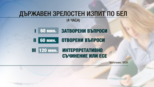 Снимка: Матурите през май ще са разделени на модули