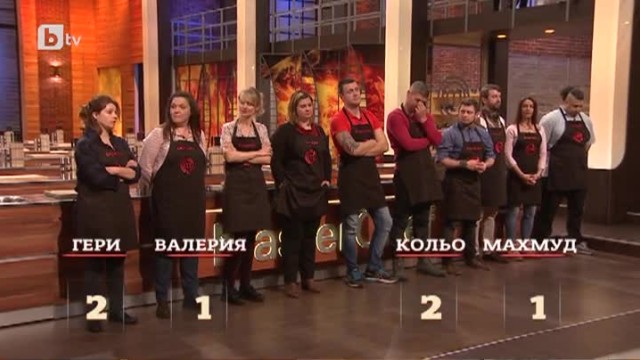 Кой ще отиде на стрес тест?