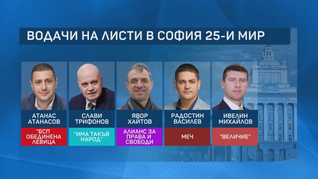 Ясни са кандидатите за депутати, които ще се борят за място в 52-рия парламент