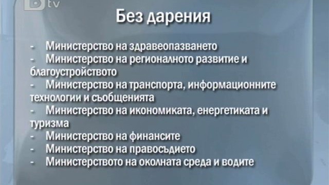 Снимка: Справка сочи: Спонсорирането на министерства не е масово 