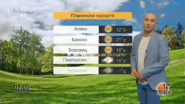 Снимка: Времето - Сутрешна емисия - 15.05.2013 г.