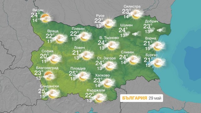 Снимка: Времето се подобрява от петък