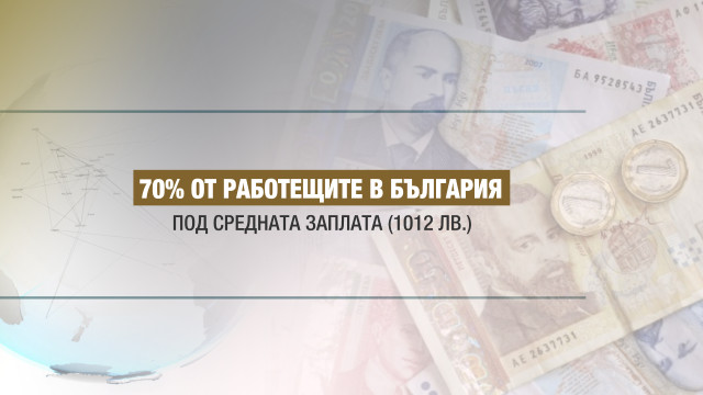 Снимка: Средната заплата у нас е 1000 лв., но 70% от работещите получават по-малко