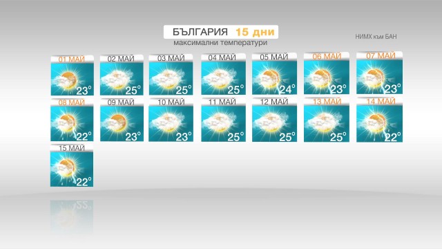 Снимка: Какво време ни очаква през май?