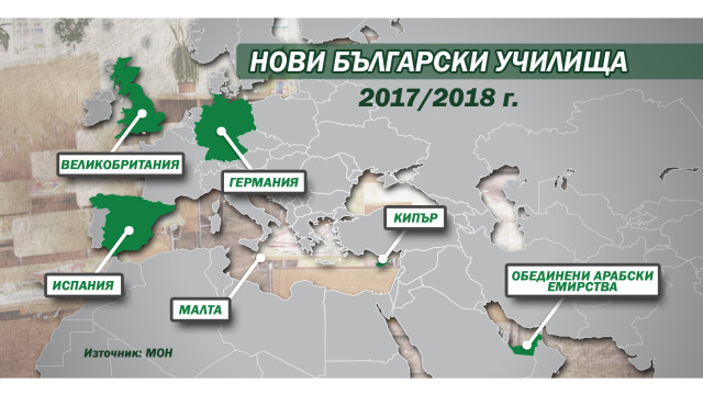 Снимка: Все повече българчета в чужбина учат родния език в училище