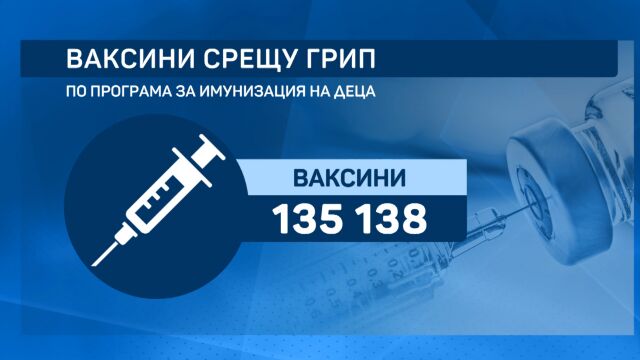 Снимка: 