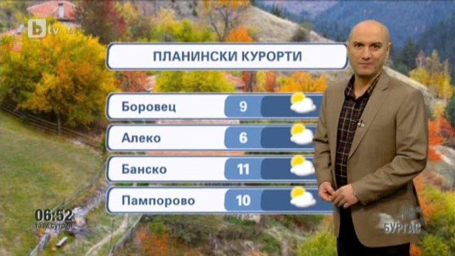 Снимка: Времето - Сутрешна емисия - 19.11.2012 г.