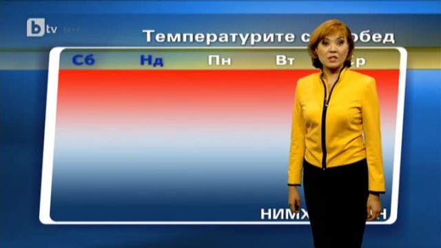 Снимка: Времето - Сутрешна емисия - 24.11.2012 г.