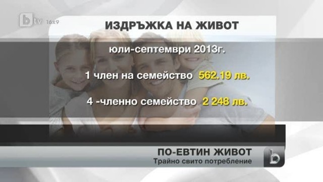 Снимка: bTV Новините - Късна емисия - 01.11.2013 г.