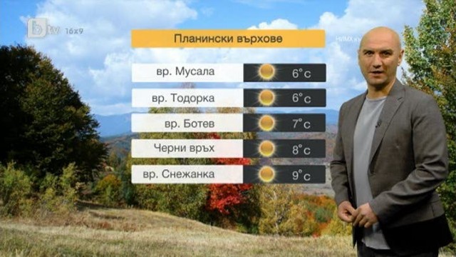 Снимка: Времето - Обедна емисия - 02.11.2013 г.