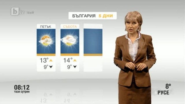 Снимка: Времето - Сутрешна емисия - 22.11.2013 г.