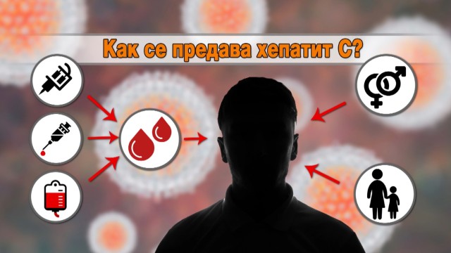 Снимка: Хепатит C – невидимата заплаха
