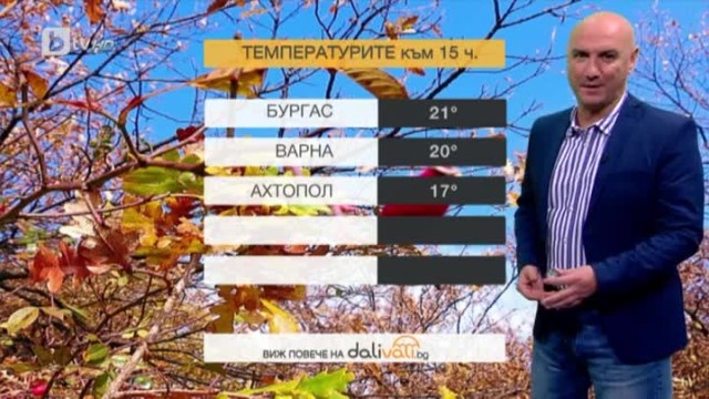 Снимка: Времето в 17 часа – 14.11.2017 година