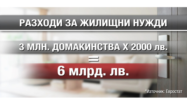 Снимка: 