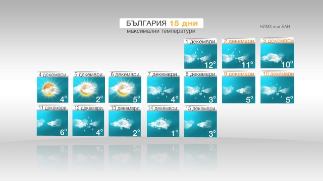 Снимка: Ще вали ли сняг през първите две седмици от декември?